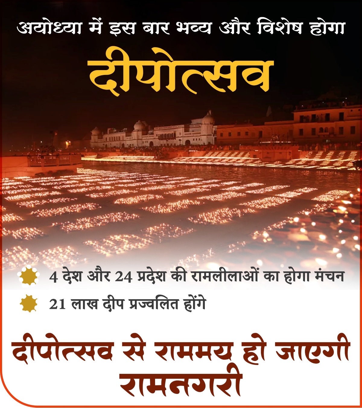 अयोध्या में इस बार भव्य और विशेष होगा दीपोत्सव