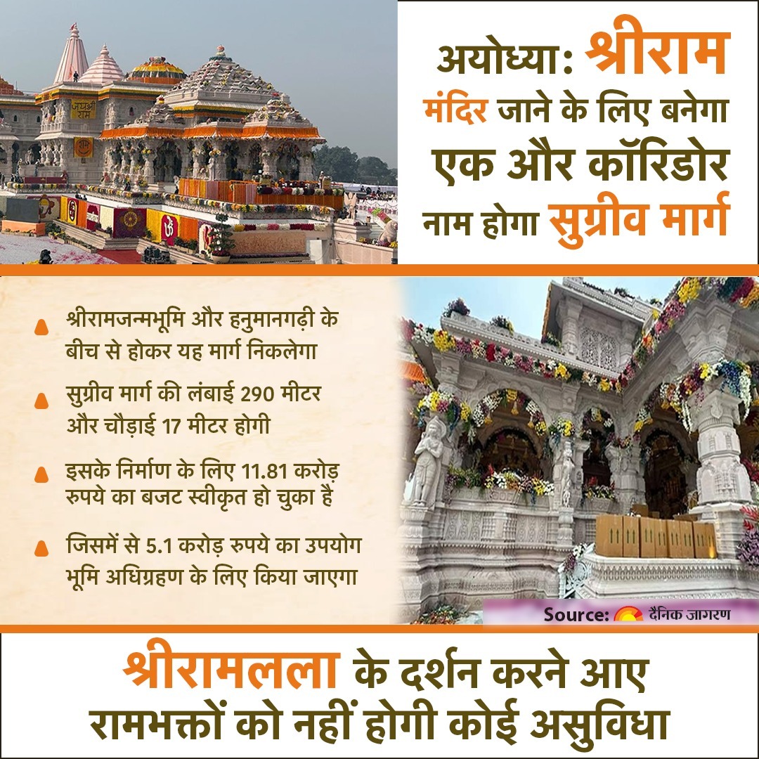 अयोध्या : श्रीराम मंदिर जाने के लिए बनेगा एक और कॉरिडोर