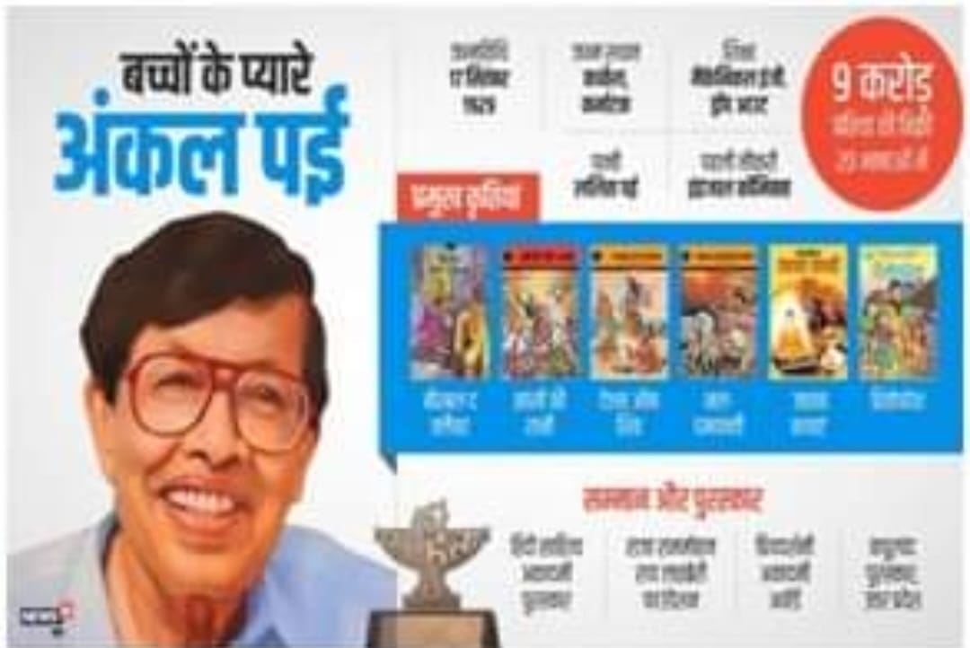 अमर चित्रकथा के शिल्पी : अनंत पै “24 फरवरी/पुण्यतिथि”