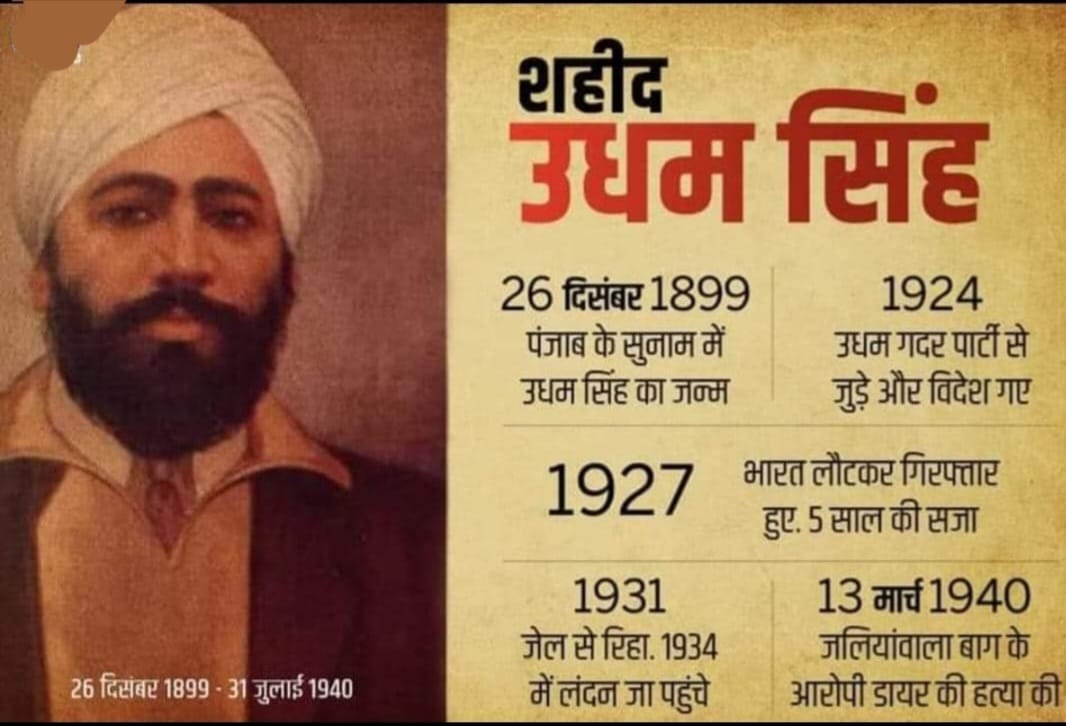 जलियांवाला बाग हत्याकांड: “13 मार्च / इतिहास स्मृति”